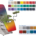 GYNEX PROFESSIONAL - colore a richiesta