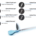 ASSORTIMENTO CURETTE AURICOLARI ILLUMINATE