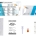 KIT TEST RAPIDO ANTIGENE SARS-COV-2 - self test